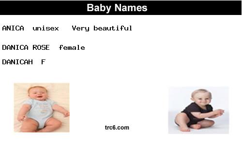 anica baby names